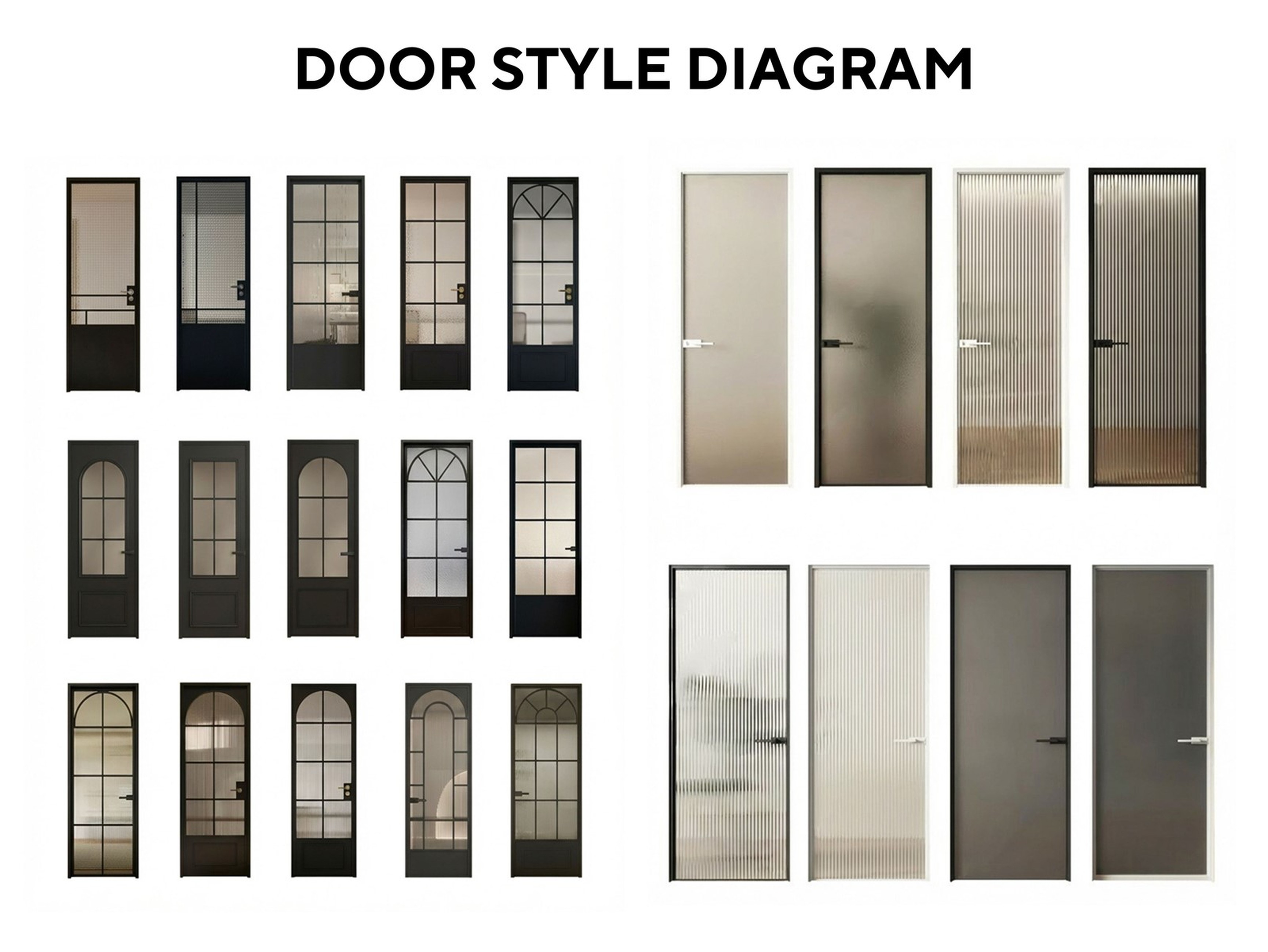 aluminium internal glass doors aluminium internal glass doors