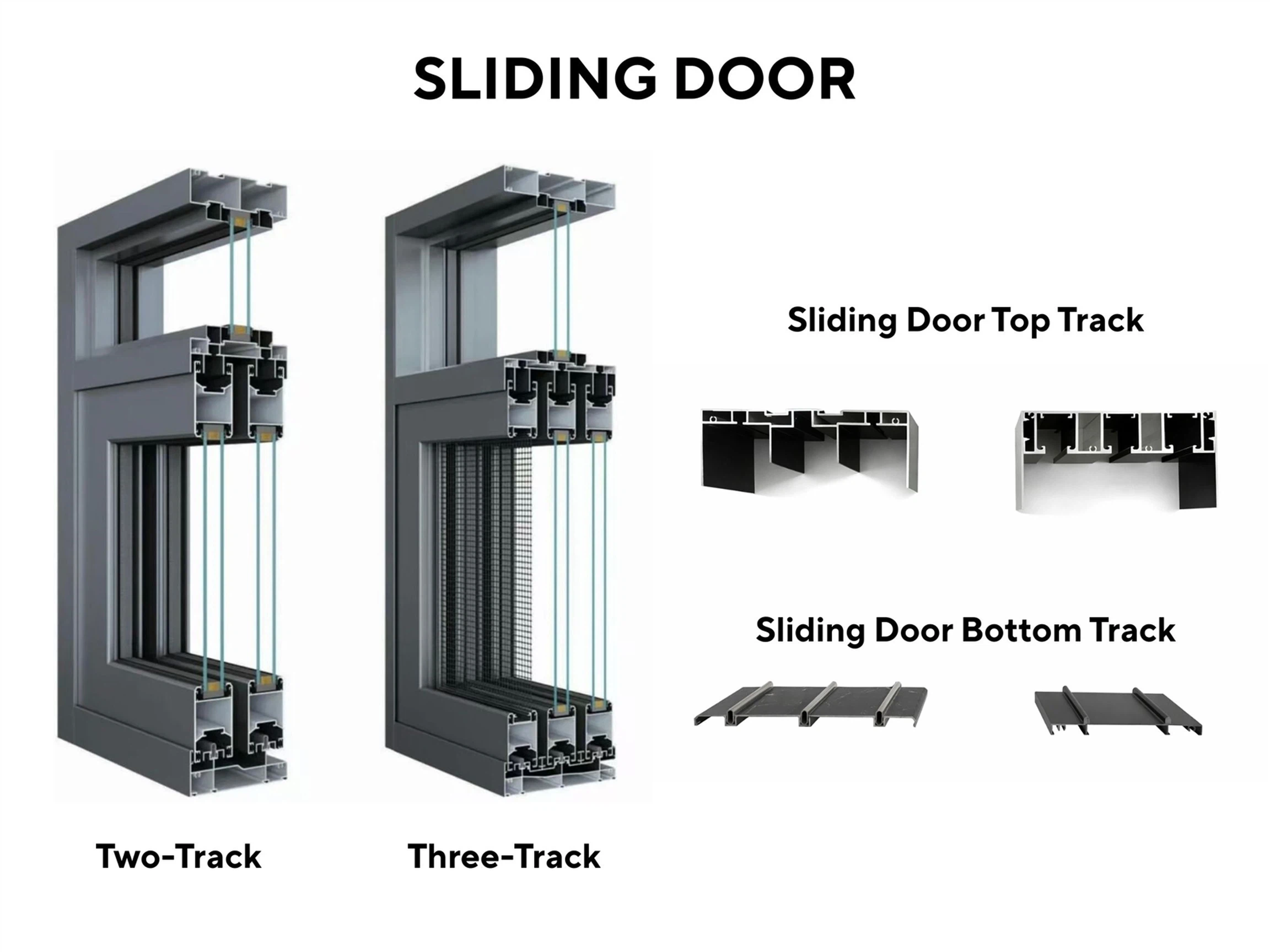 Aluminium Doors Aluminium Doors