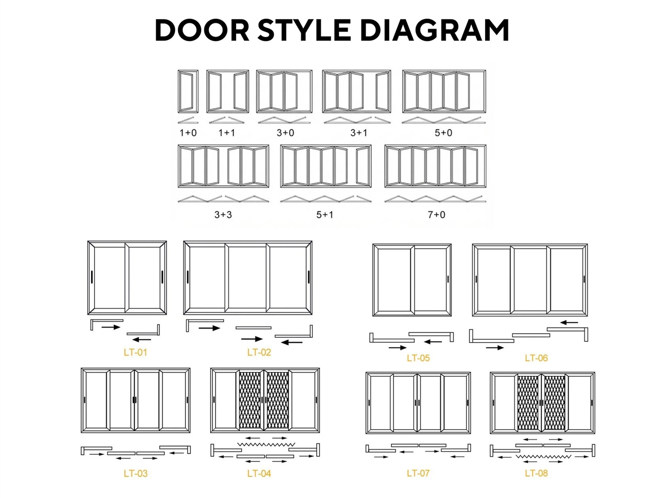 Aluminium Doors Aluminium Doors