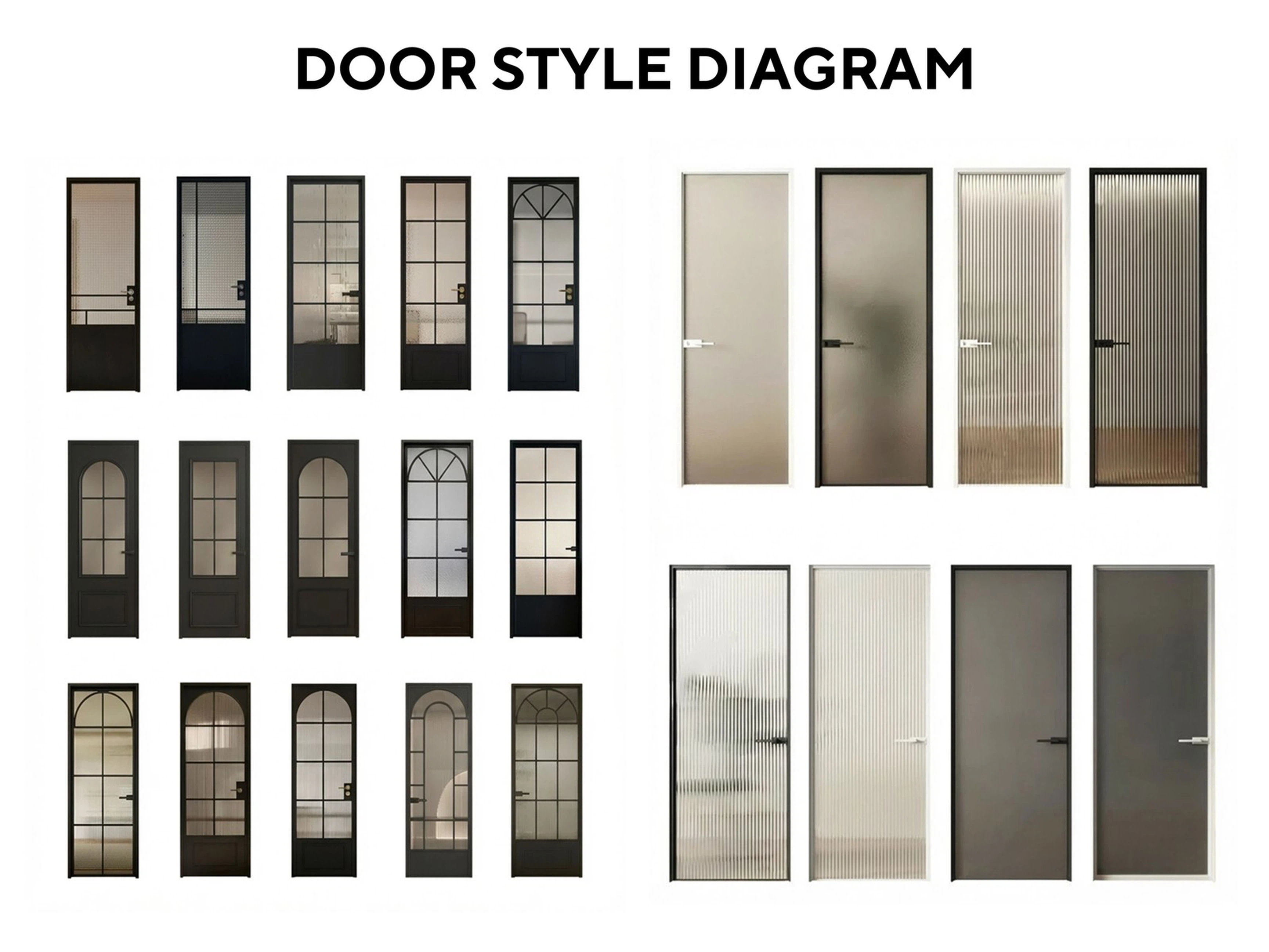 Aluminium Doors factory Aluminium Doors factory