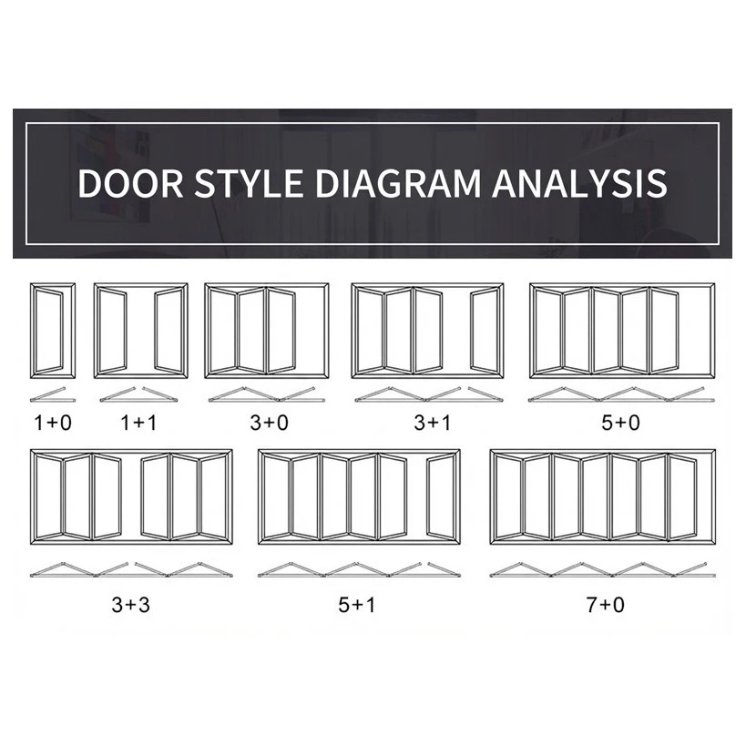 Aluminum Folding Doors Aluminum Folding Doors